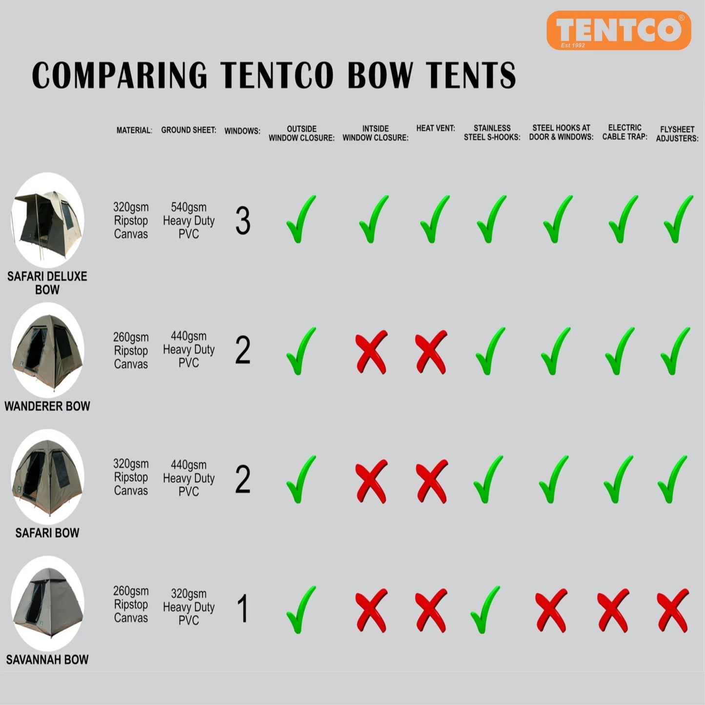 Senior Wandere Bow Tent